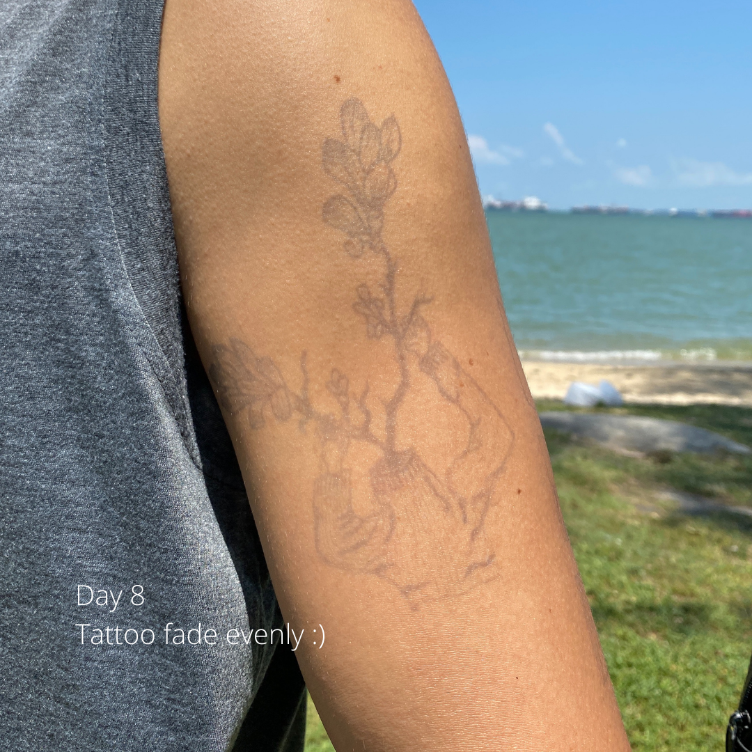 Jagua semi-permanent tattoo ink | by inkperfect.co